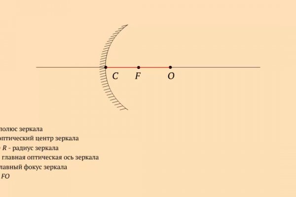 Кракен маркет даркнет только через