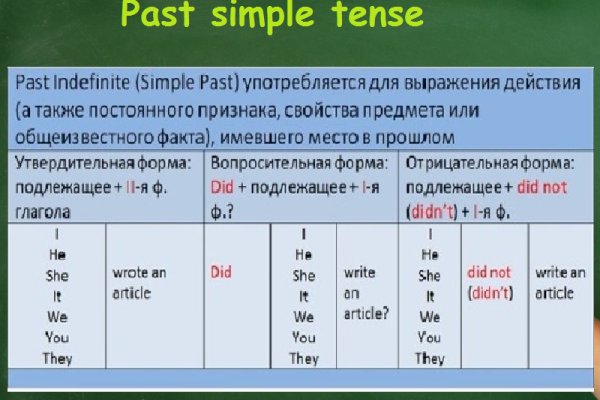 Кракен площадка kr2web in